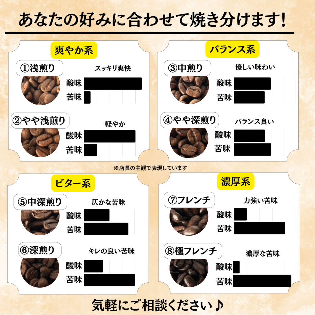 画像:山喜珈琲店