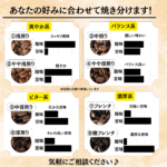 サムネイル:山喜珈琲店